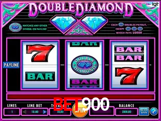 Bet900